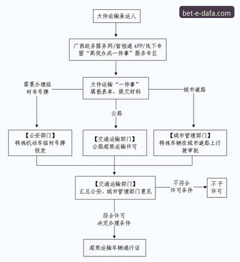 大发彩票手机版下载安装教程：从入门到精通的全流程指南