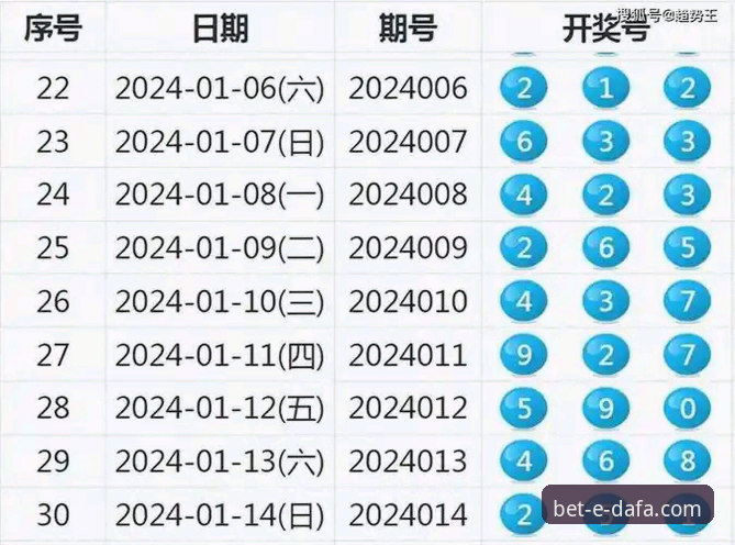 大发彩票7F9K下载深度分析：移动端投注体验的全面升级与趋势解读
